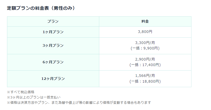 アンジュの料金表